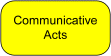 Back to Communication Specifications